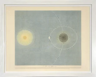 The Tide and the Ebb (no. 6), from Tableaux du Systeme Planetaire, pub. Paris, 1839